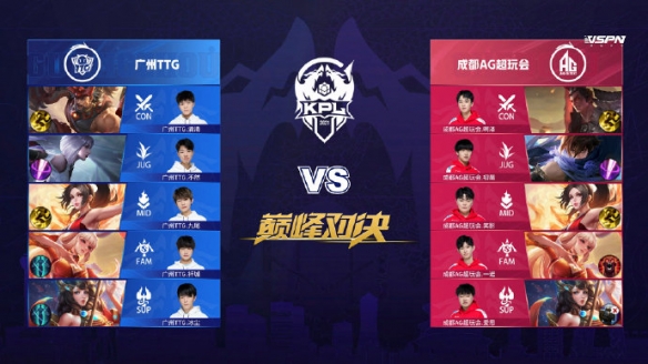 皇马以其流 皇马以其流