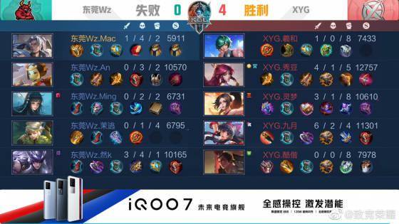 说明回合切